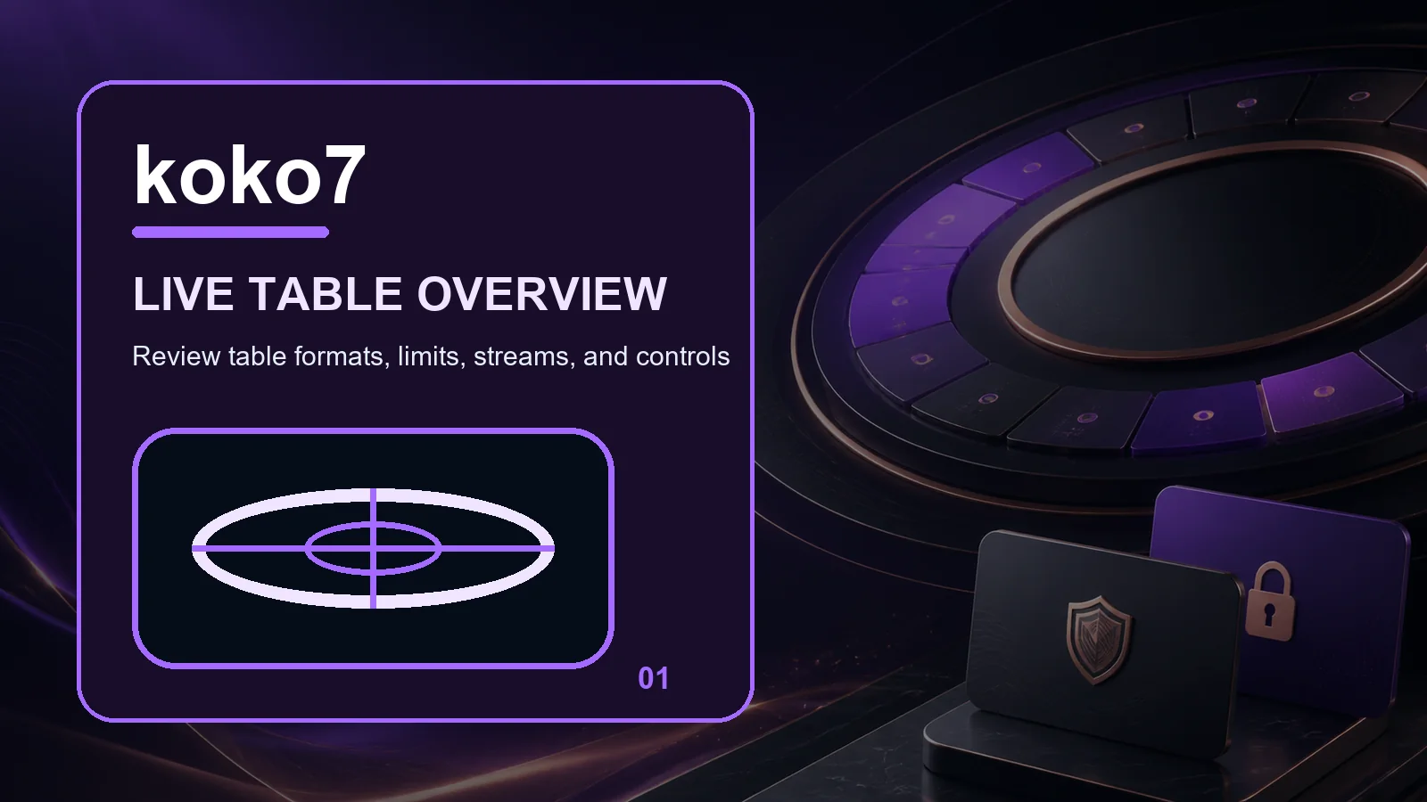 koko7 live casino full-width visual guide 1
