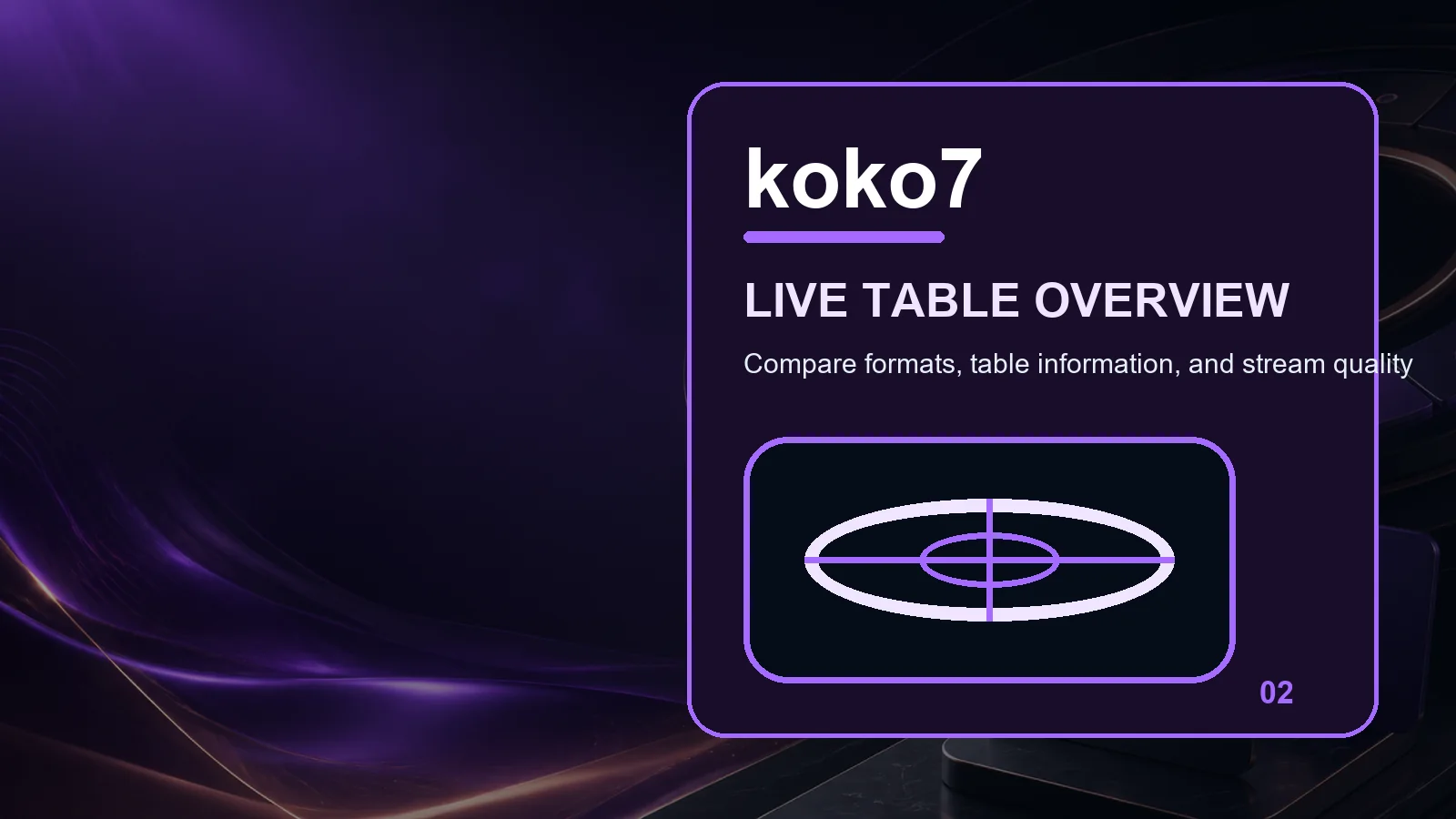 koko7 live casino full-width visual guide 2
