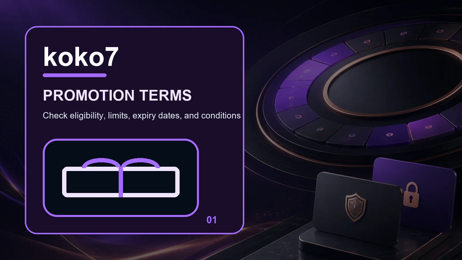 koko7 promotions full-width visual guide 1